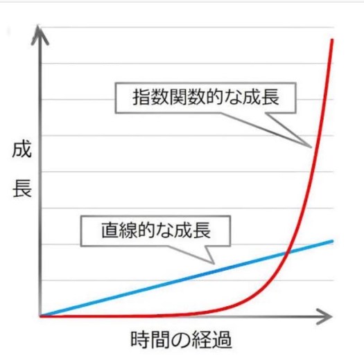 C73F0A2F-3D16-4F0B-91B6-BA8DCED00E50